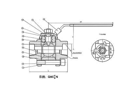 富山三片式锻钢球阀结构图