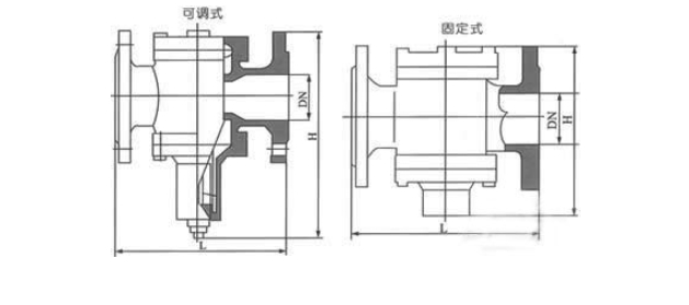 富山ZYC自力式压差控制阀结构图